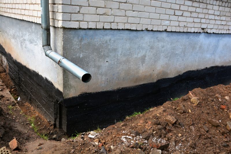 Drainage Systems Setup